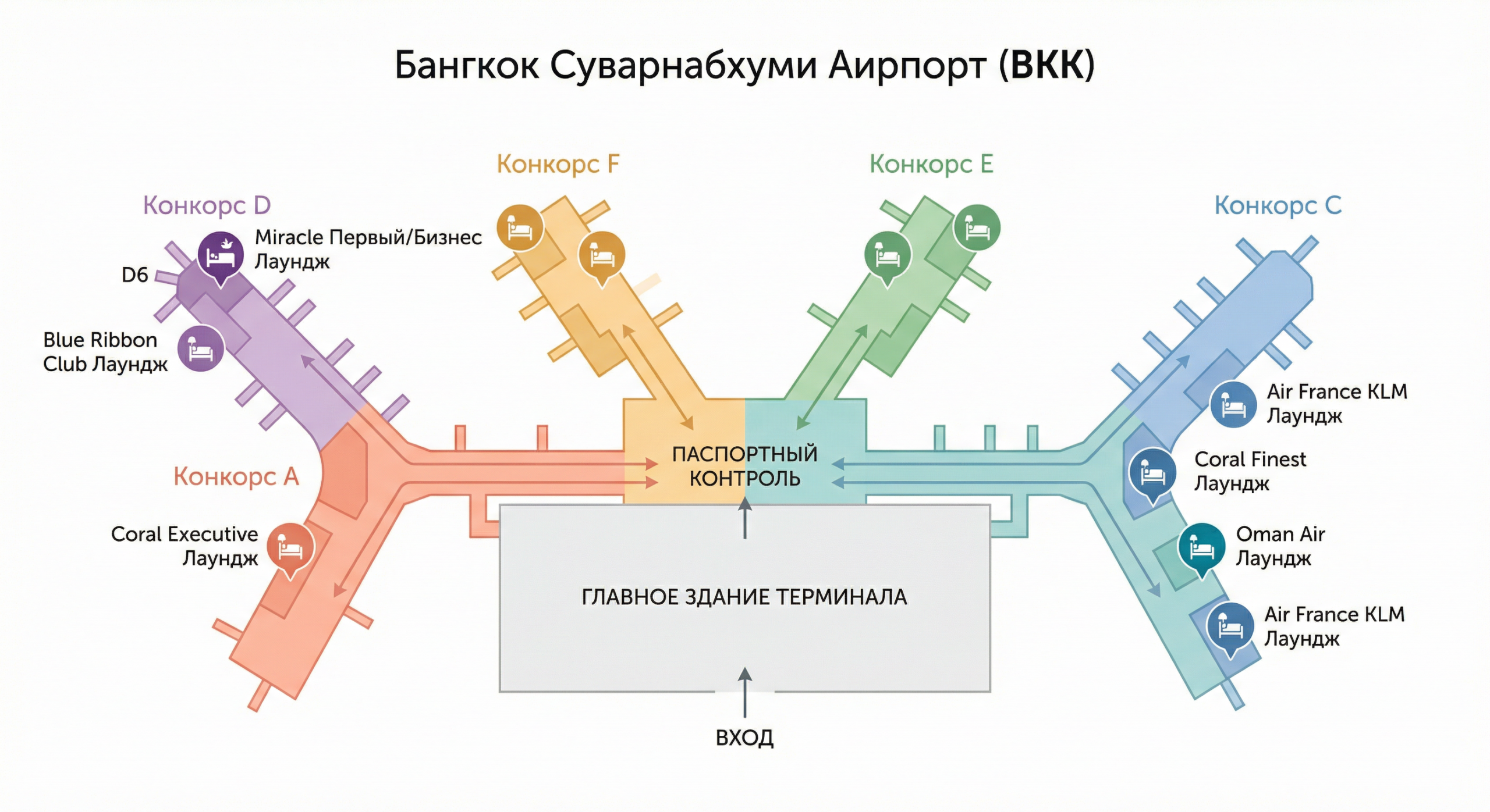 Схема залов аэропорта Суварнабхуми BKK