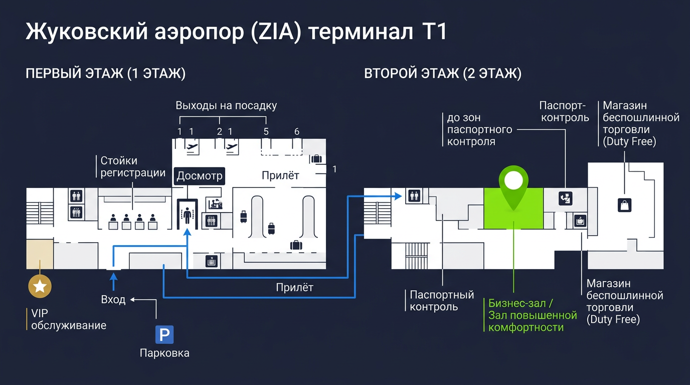 Схема терминала Т1 аэропорта Жуковский